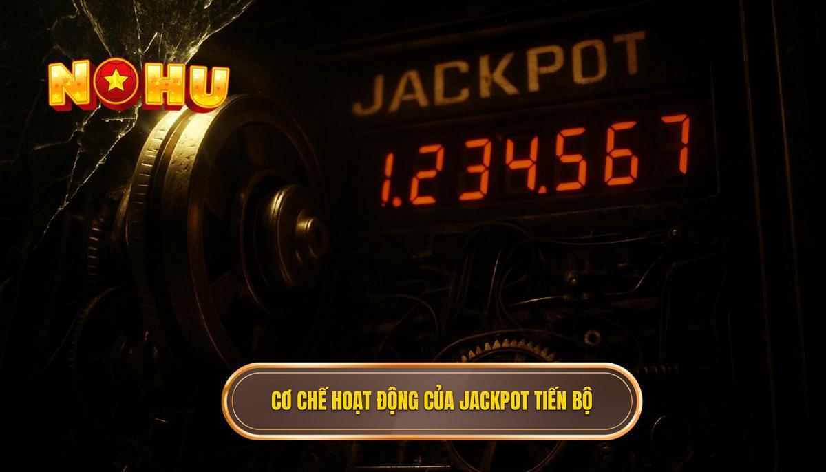 Nổ Hũ Jackpot Siêu To Khổng Lồ: Chiến Lược Chuyên Gia 2024 1 Cơ Chế Hoạt Động Của Jackpot Lũy Tiến